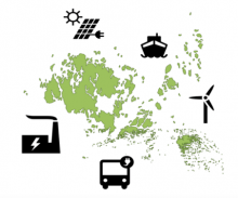 Ahvenanmaan älykäs energiajärjestelmä, Smart Energy Åland 